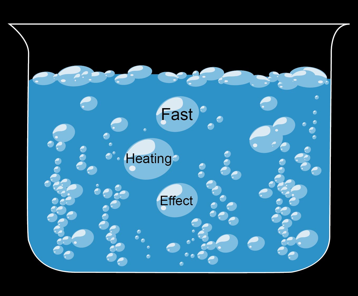 Fast Heating Effect of a Lotus Rock Casserole